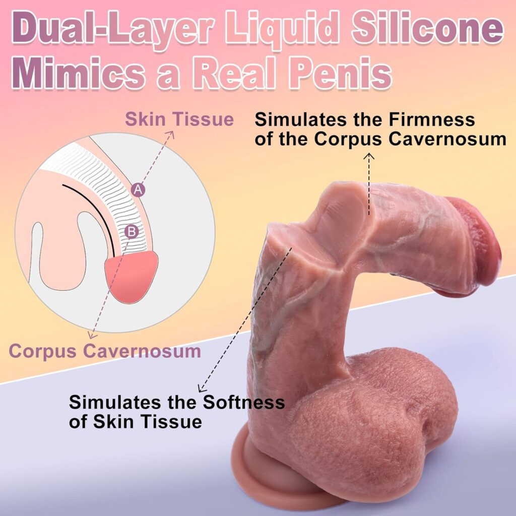 Dildo realistico in silicone con ventosa – foto 3