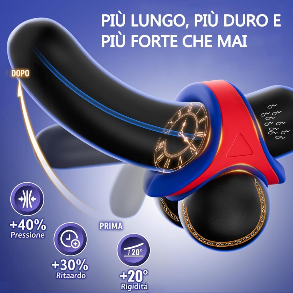 Cacuola doppio anello fallico 2 in 1 in silicone – foto 3