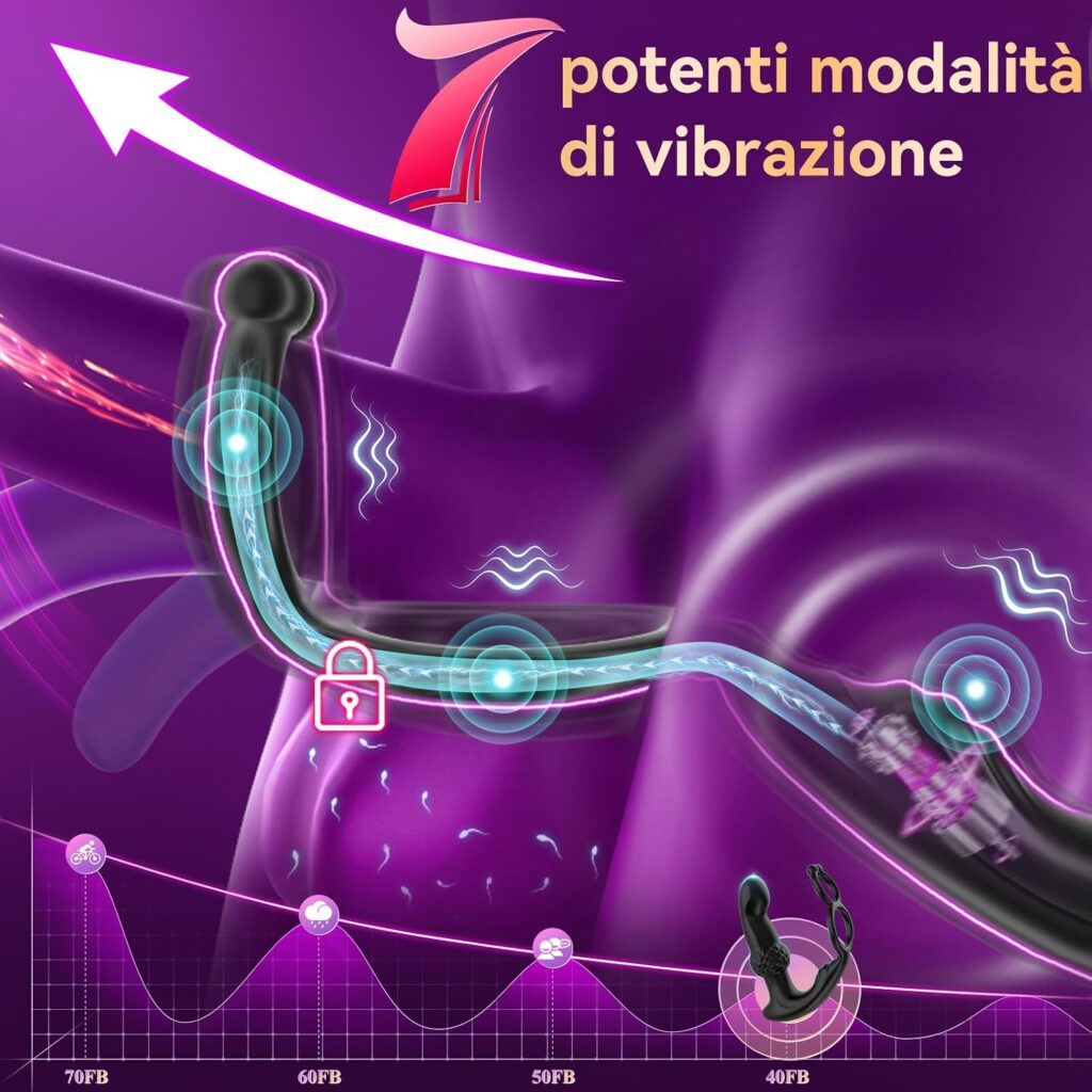 Eherson massaggiatore prostatico con anello vibrante – foto 4