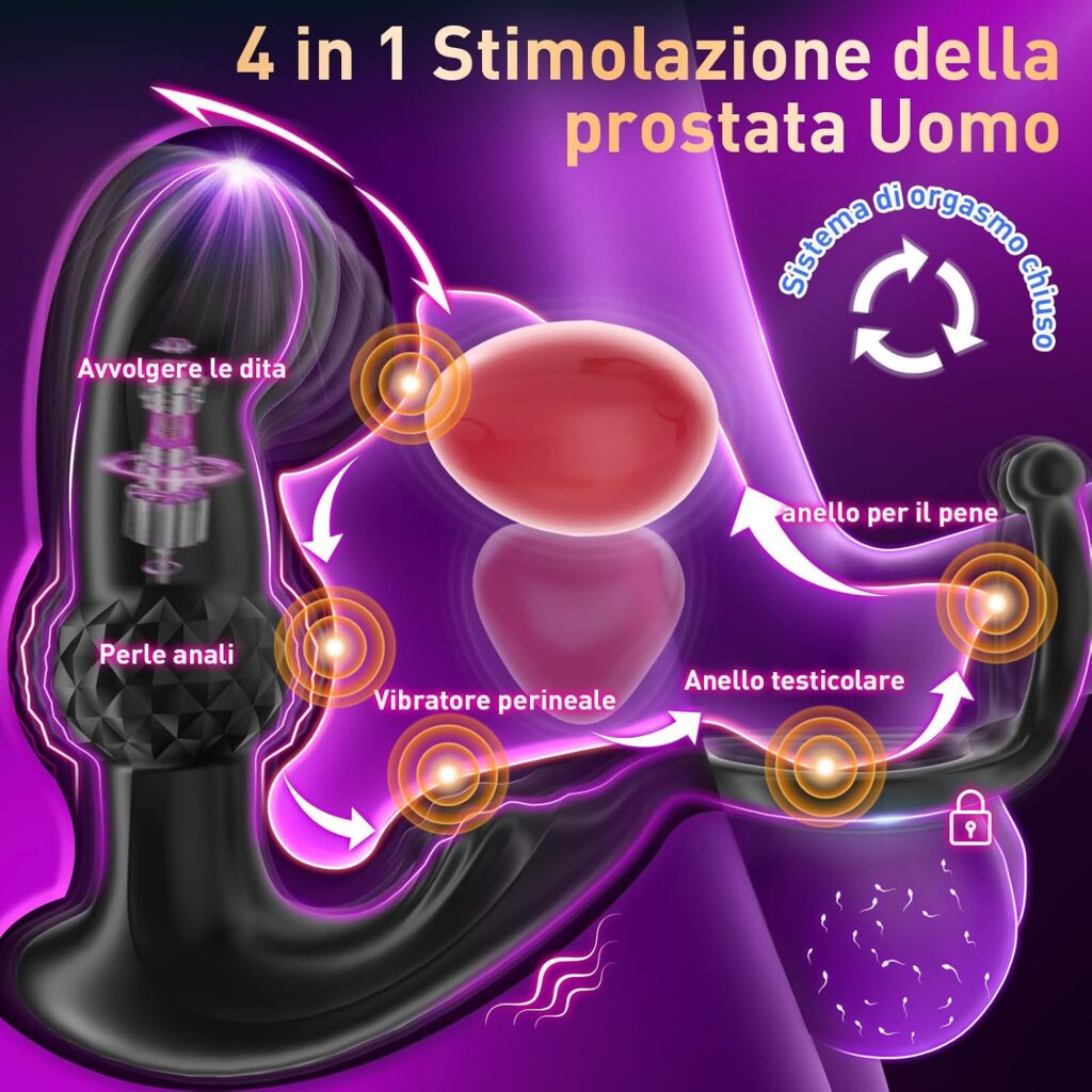 Eherson massaggiatore prostatico con anello vibrante – foto 2