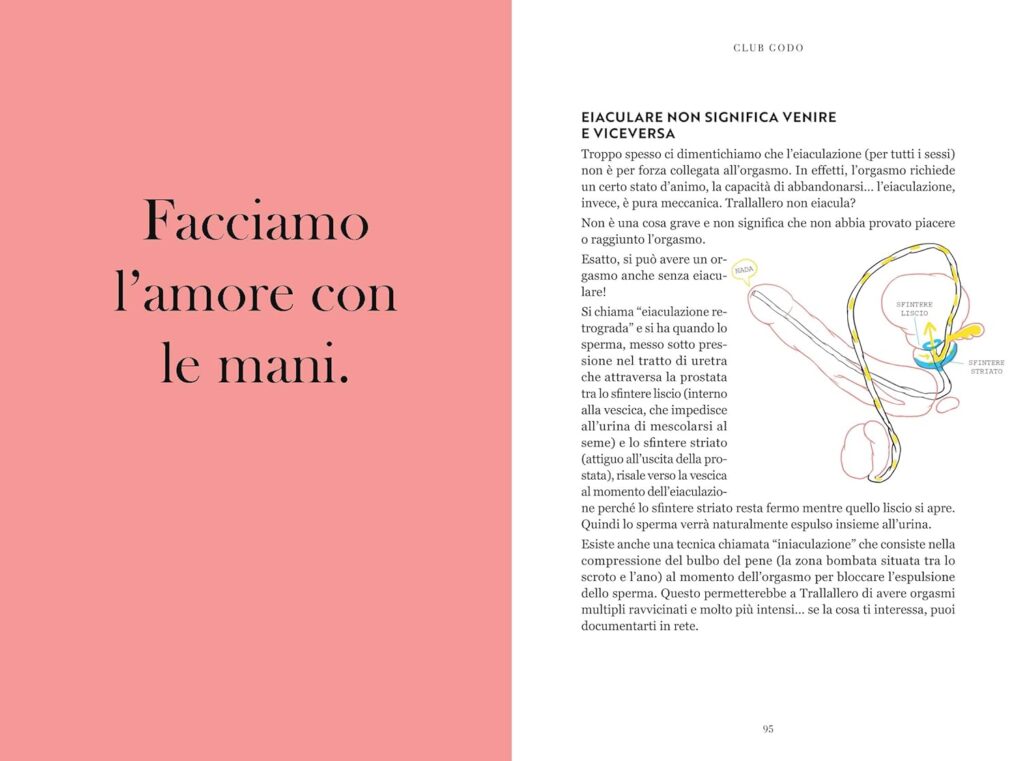 Club Godo – Una cartografia del piacere – foto 3