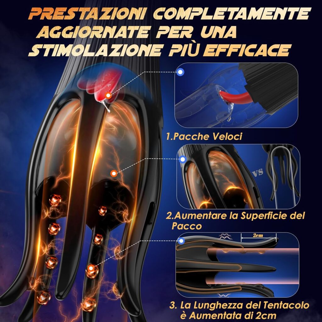 Tagnaff masturbatore vibrante con lingua e app – foto 3