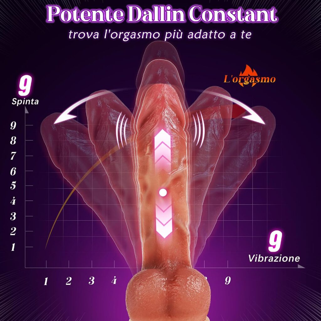 Tagnaff dildo realistico XXL con spinta e app – foto 4