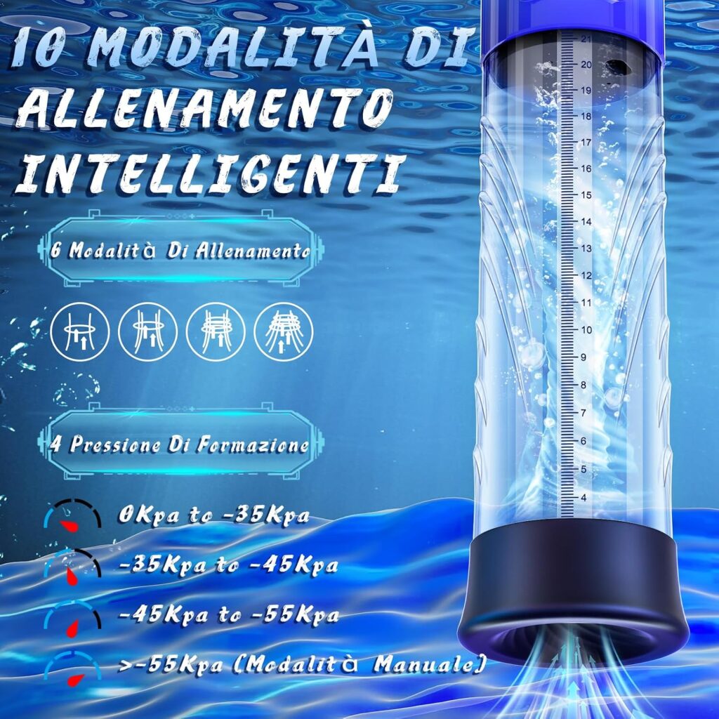 Chelsiekink pompa per pene elettrica con masturbatore – foto 3