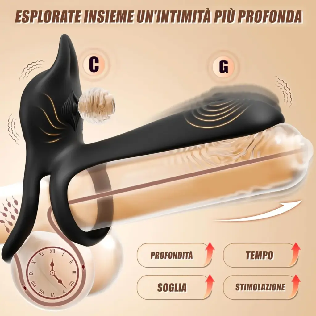 Anello vibrante doppio con telecomando – per la coppia – foto 2