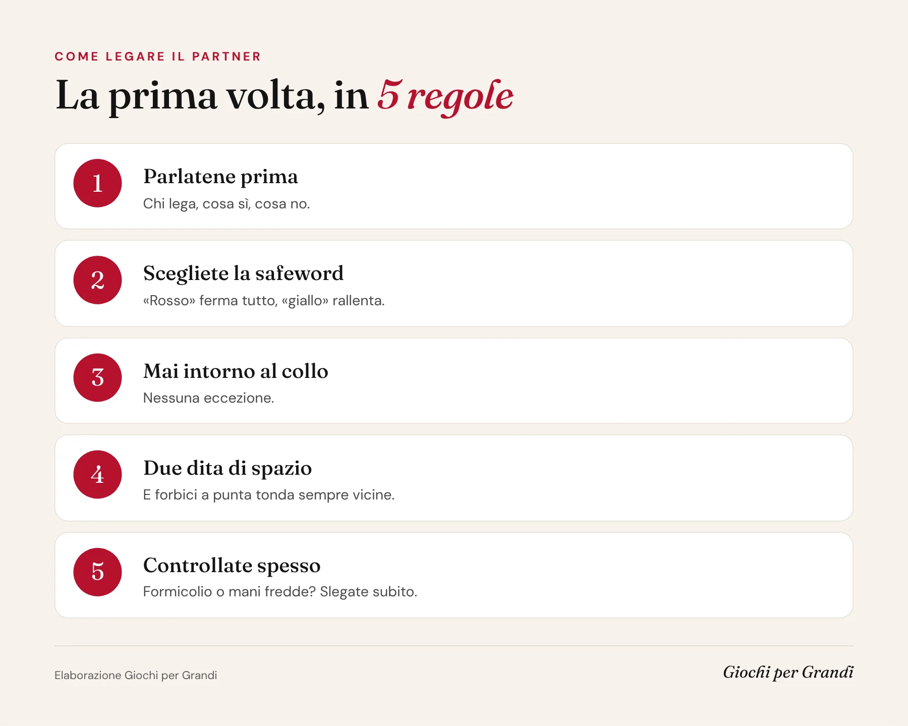 Infografica su come legare il partner la prima volta: cinque regole di sicurezza, dalla safeword alle due dita di spazio