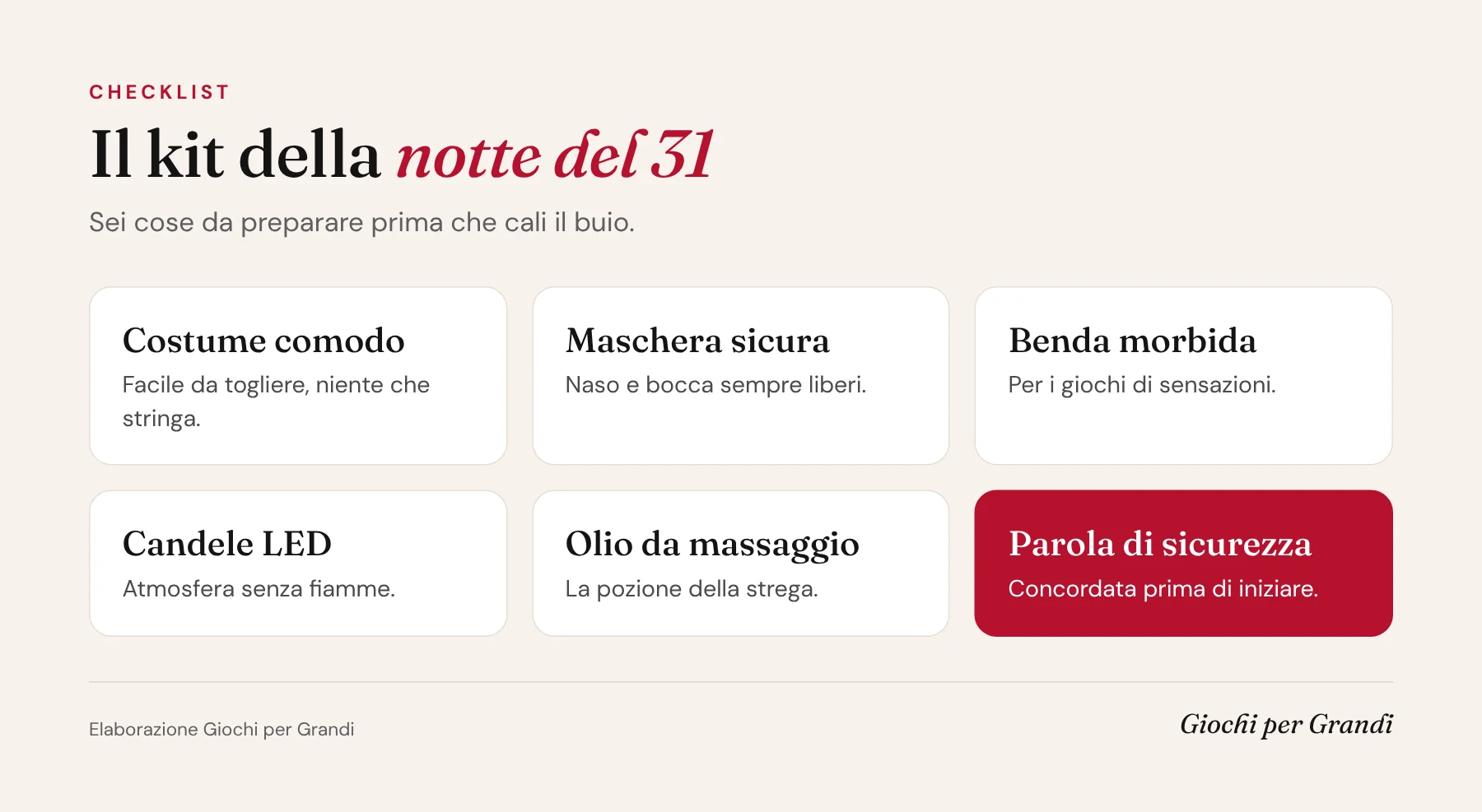 Infografica: il kit per la notte di Halloween in coppia, da costume comodo e maschera sicura a parola di sicurezza