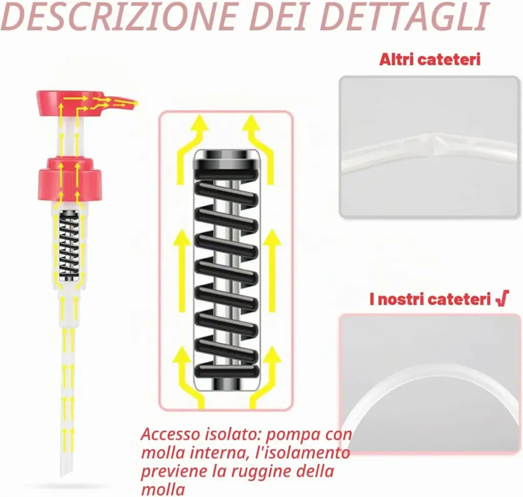 Doccetta intima riutilizzabile 600 ml – con 3 cannule – foto 6