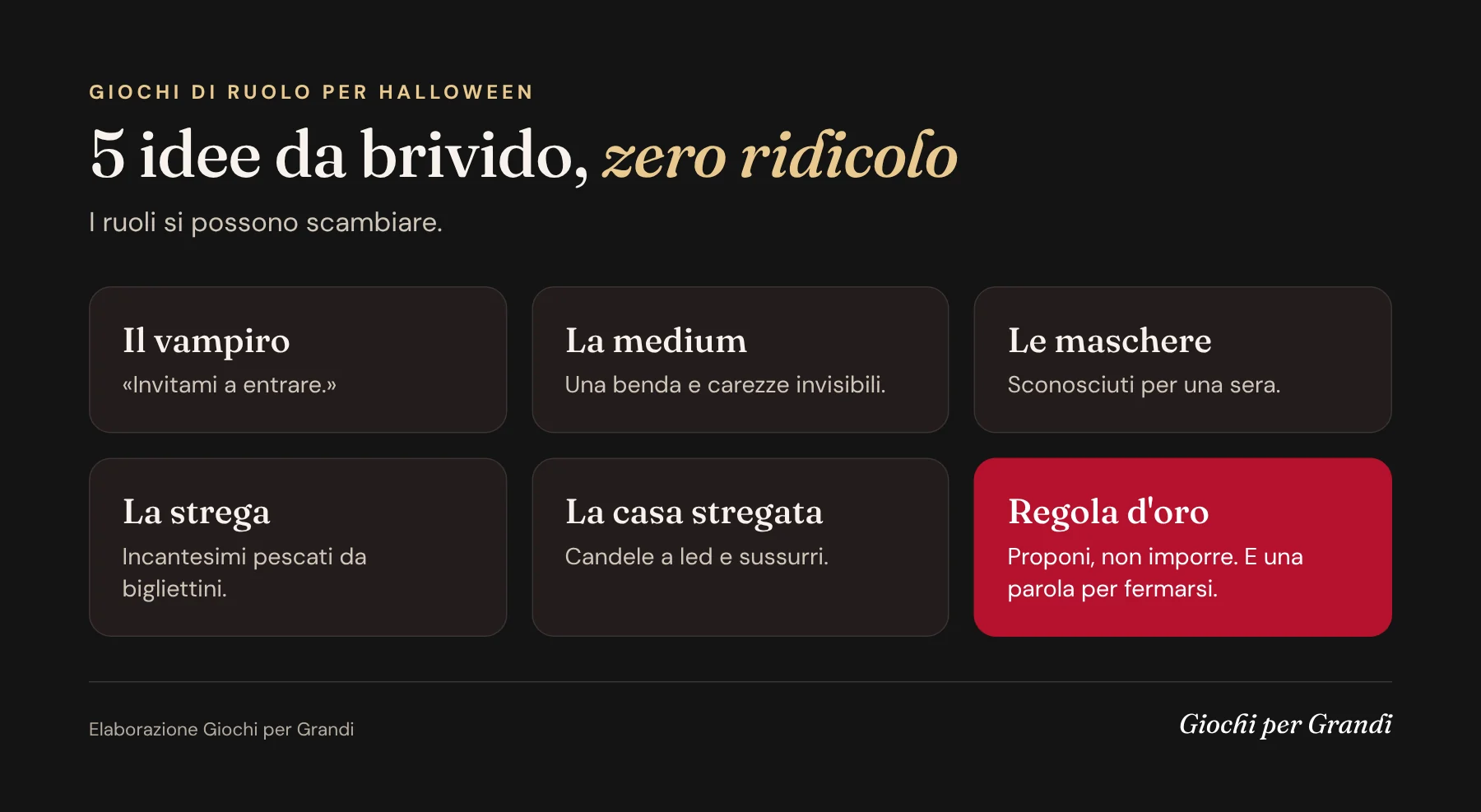 Infografica giochi di ruolo Halloween coppia: vampiro, medium, maschere, strega e casa stregata, più la regola d'oro