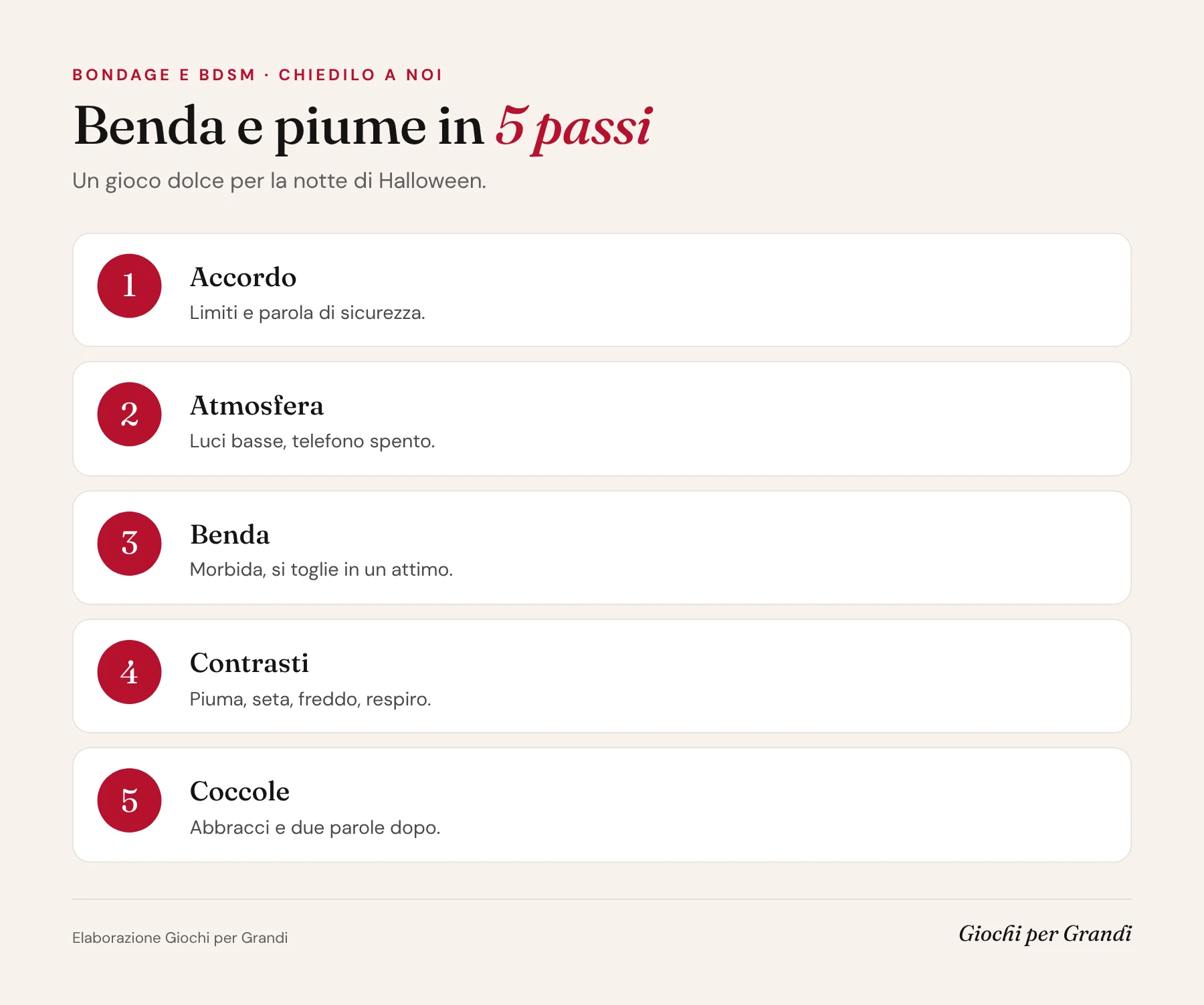 Infografica sui giochi sensoriali coppia: cinque passi per iniziare con benda e piume in sicurezza