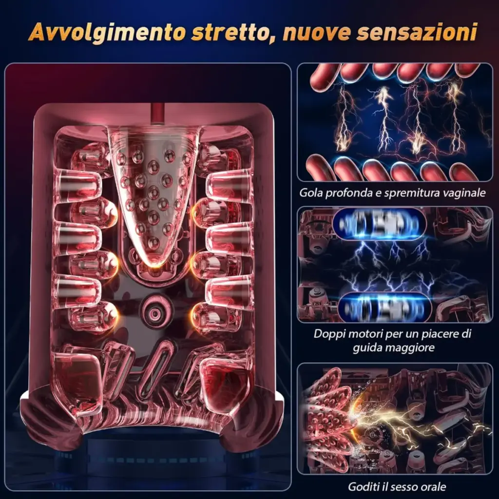 Masturbatore automatico con pompa e app – spinta, rotazione e aspirazione – foto 5