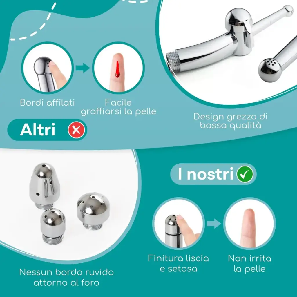 Medi Grade – kit doccino intimo con 3 beccucci – foto 5