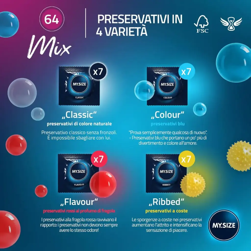 My.Size Mix 64 mm – preservativi taglia larga, 28 pezzi – foto 3