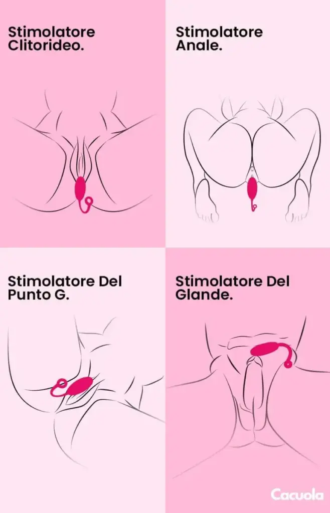 Ovetto vibrante indossabile con coda e controllo da app – foto 3