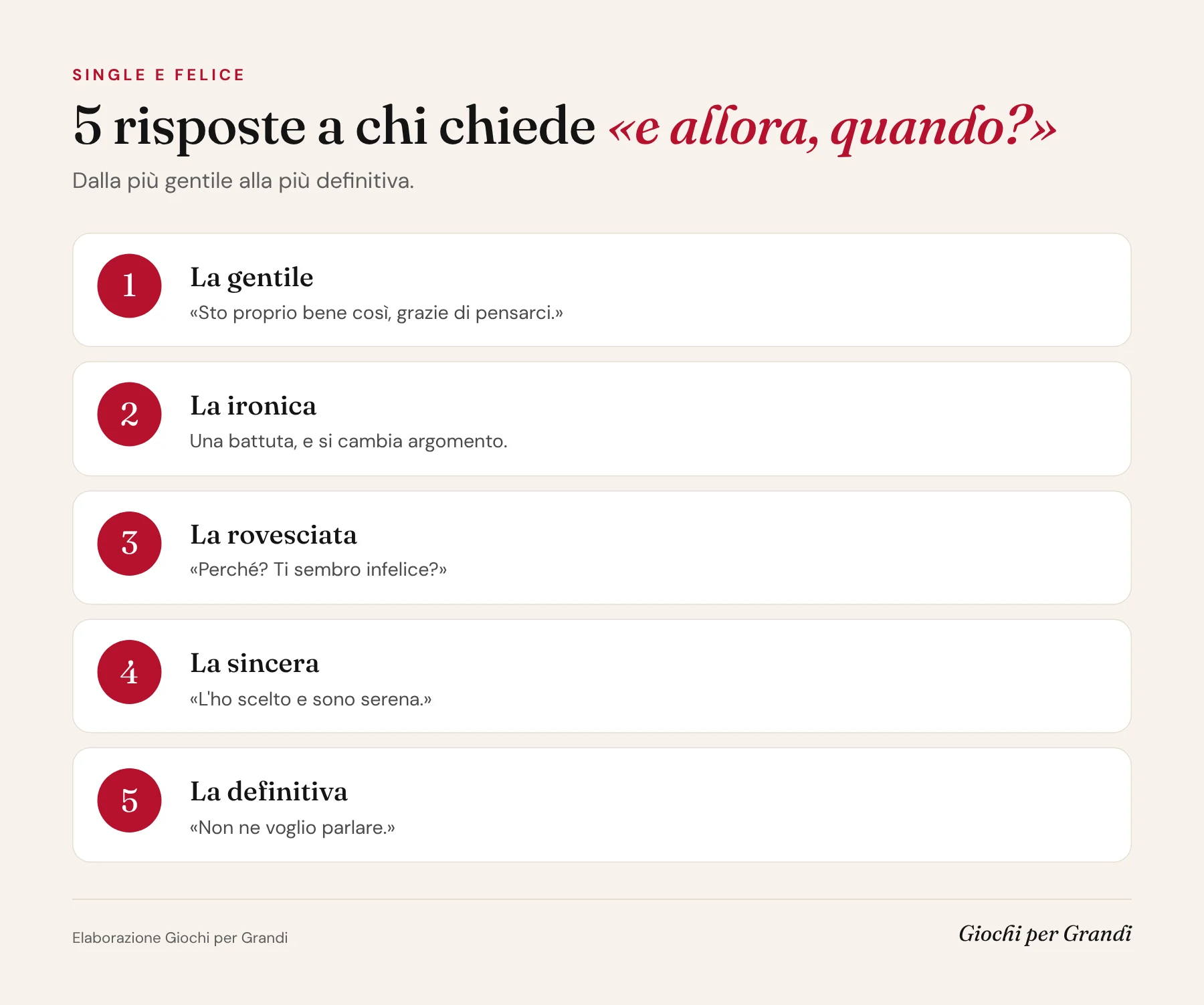Infografica single e felice: cinque risposte a chi chiede quando troverai qualcuno, dalla gentile alla definitiva