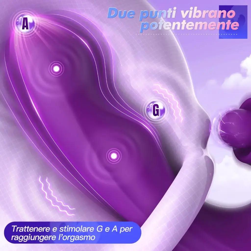 Vibratore rabbit 3 in 1 con lingua e pulsazione – punto G e clitoride – foto 4