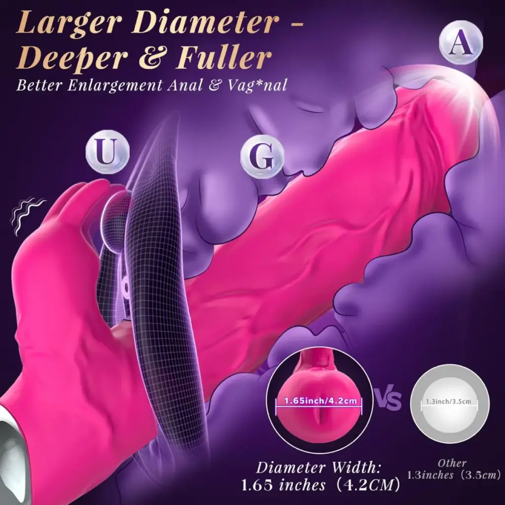 Vibratore rabbit rosa a doppio motore – 7 ritmi – foto 3