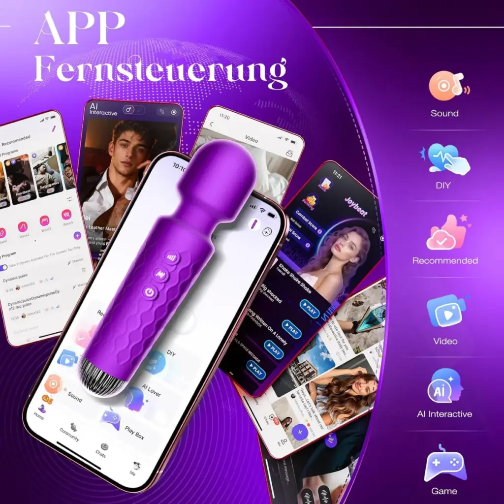 Vibratore rabbit viola – 20 programmi e 10 intensità – foto 5